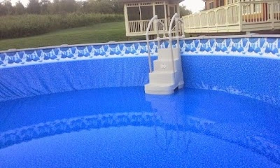 Richmond Pools and Spas