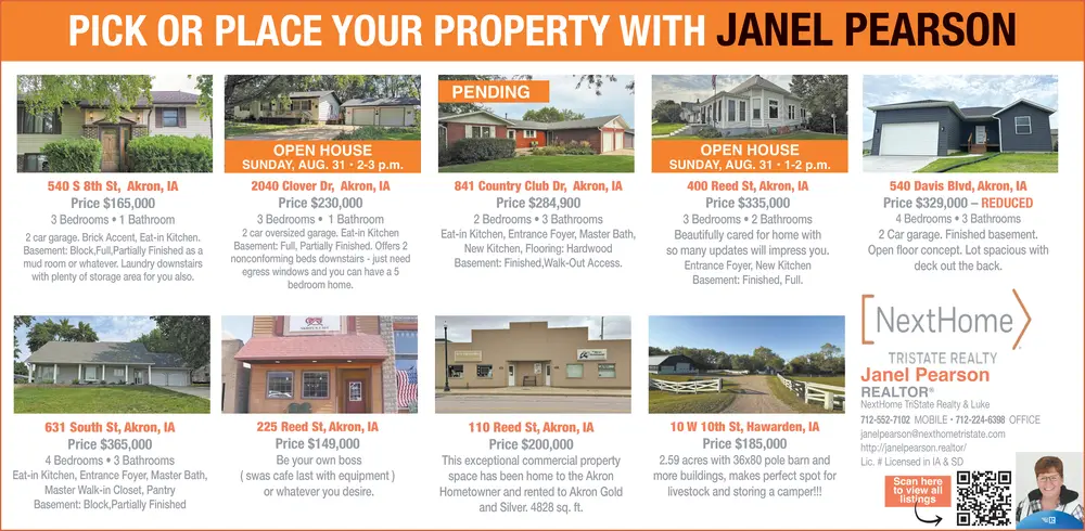 Discover Real Estate in Sioux City, IA with NextHome TriState Realty