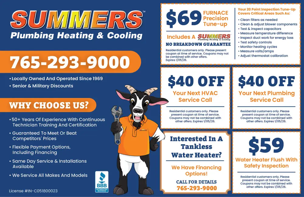 Top HVAC Services in Wabash, IN