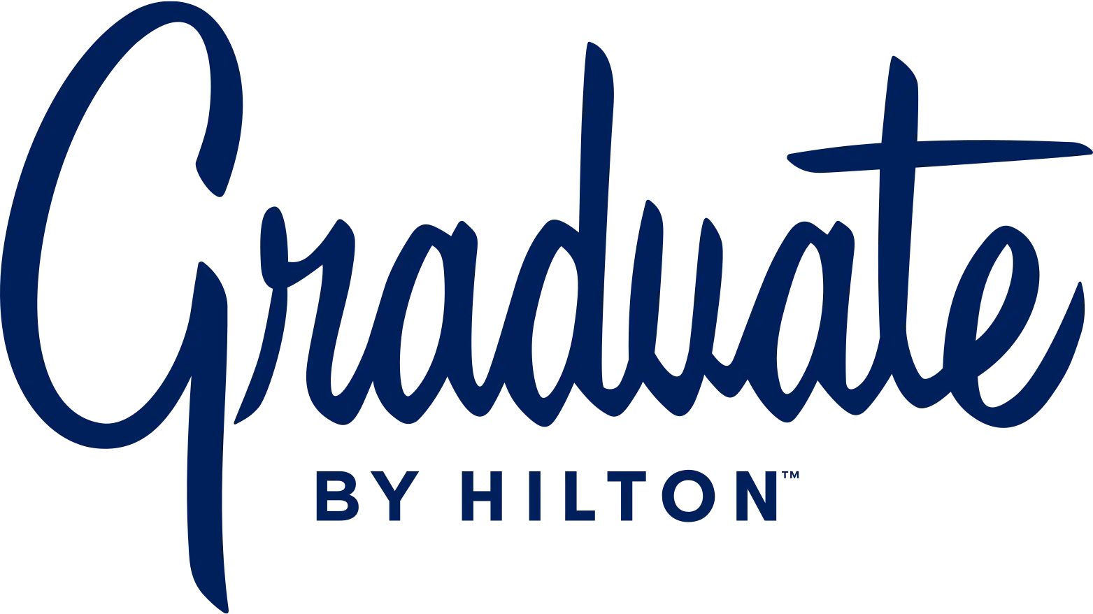 Graduate by Hilton Charlottesville