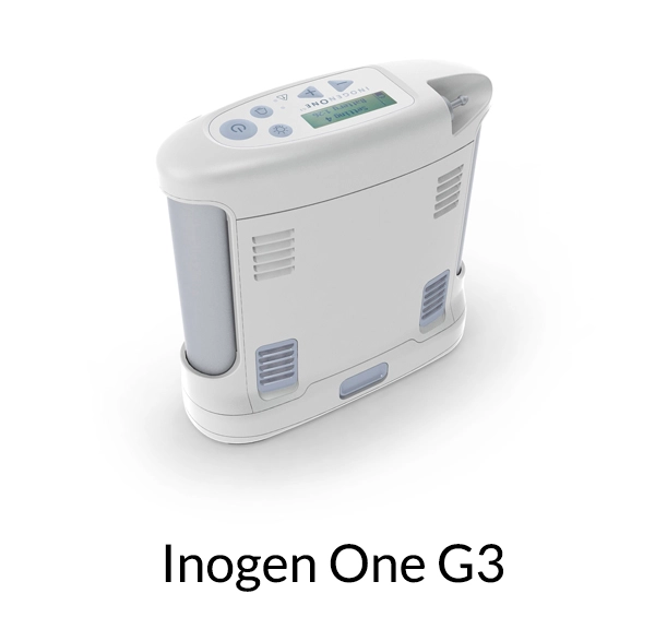 Inogen
