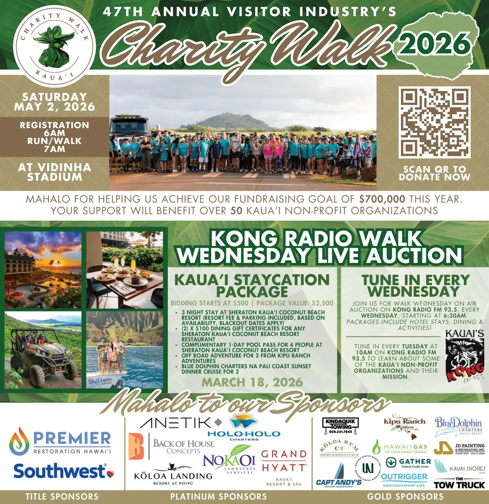 Charity Walk Kauai, HI – Community Fundraising Event