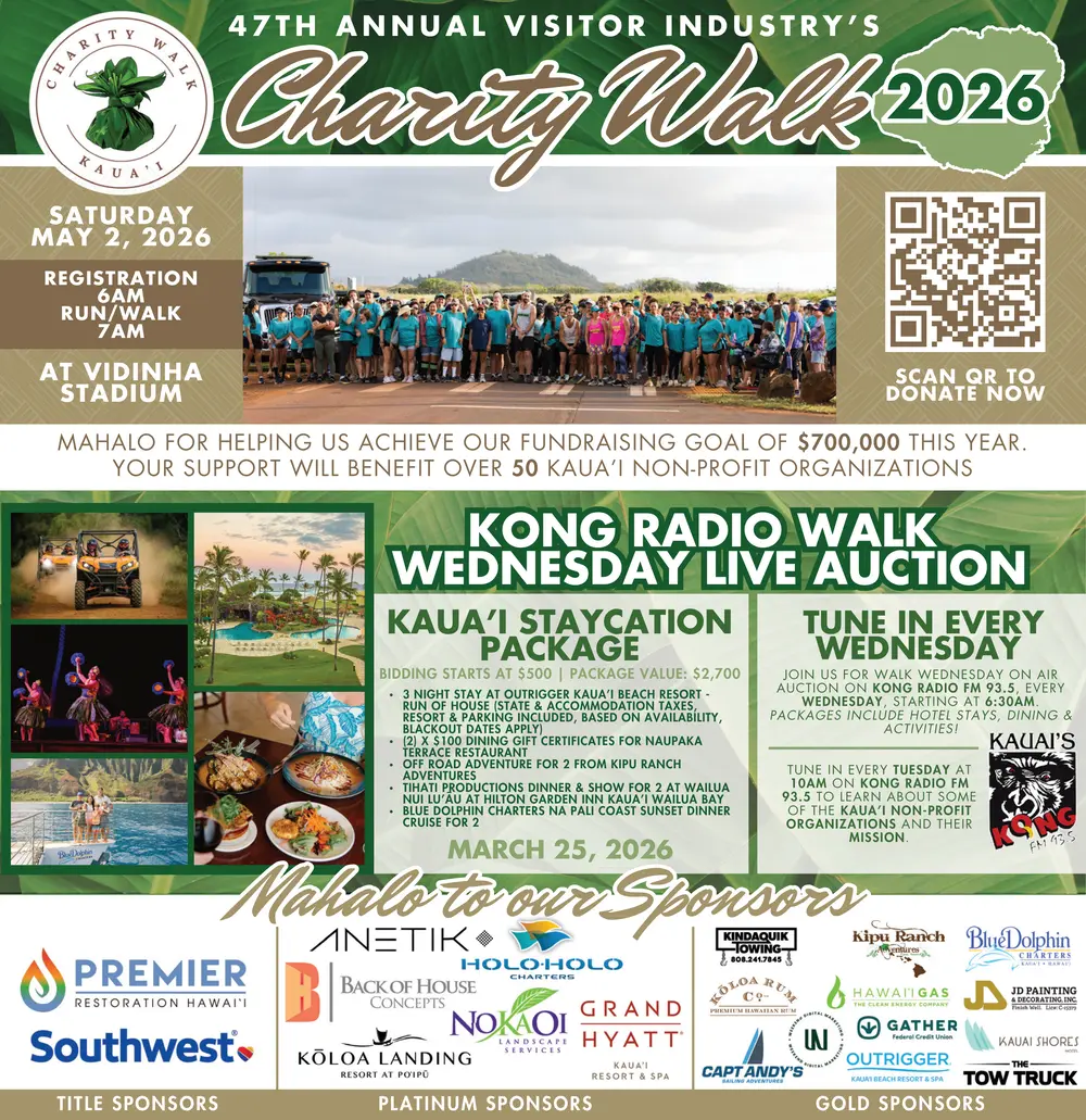 Kauai Charity Walk 2026 – Fundraising for Kauai, HI Nonprofits