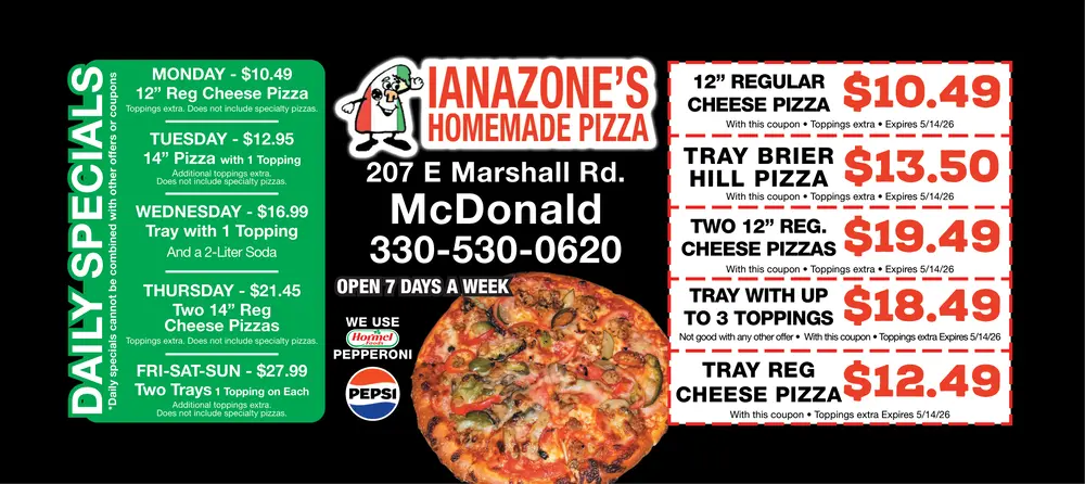 Coupons for Ianazone's Homemade Pizza