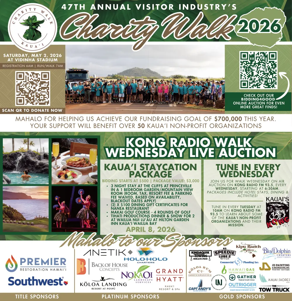 Charity Walk Kauai, HI – 47th Annual Visitor Industry Fundraiser & Auction
