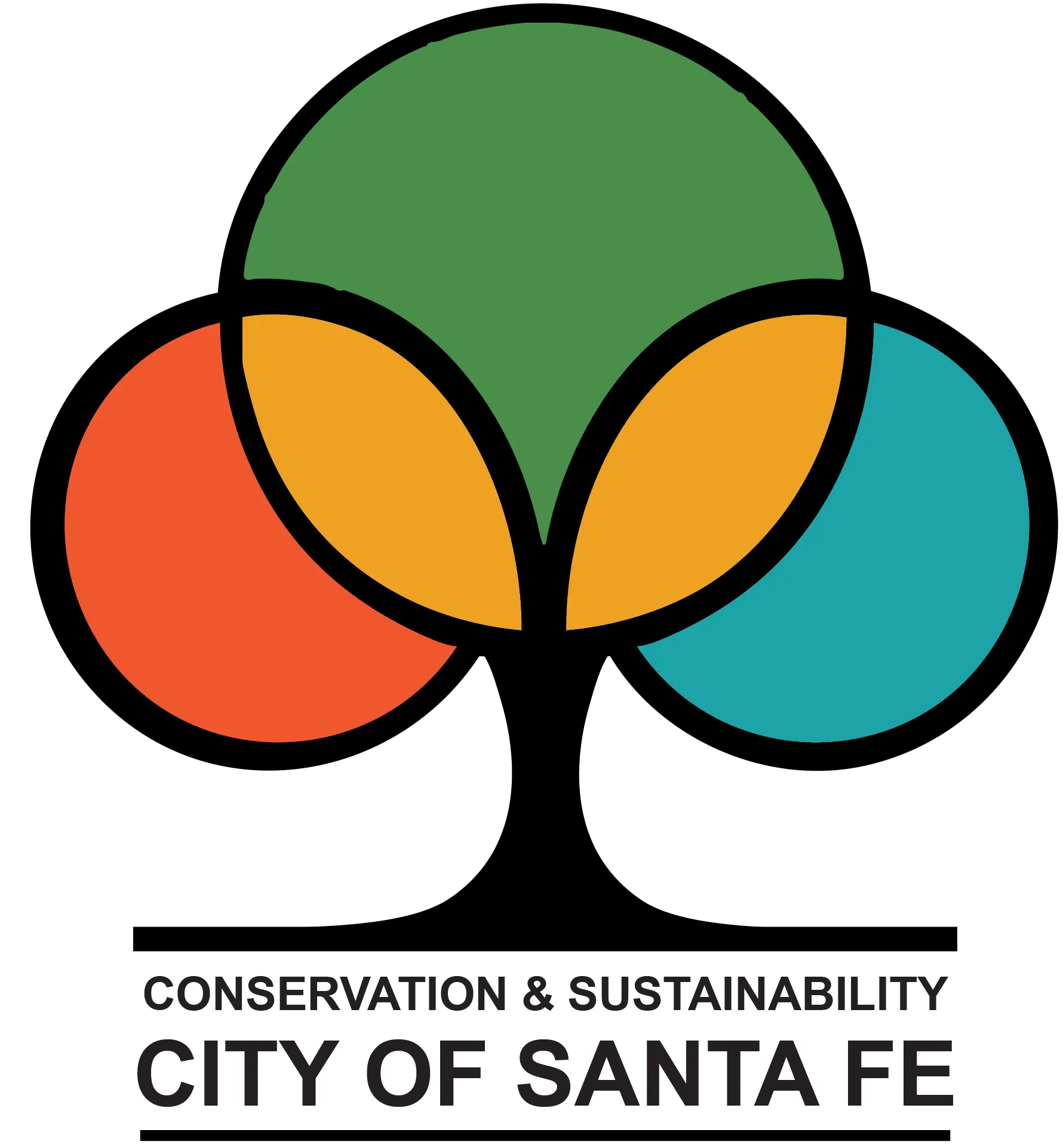 sustainabilitysantafe.org