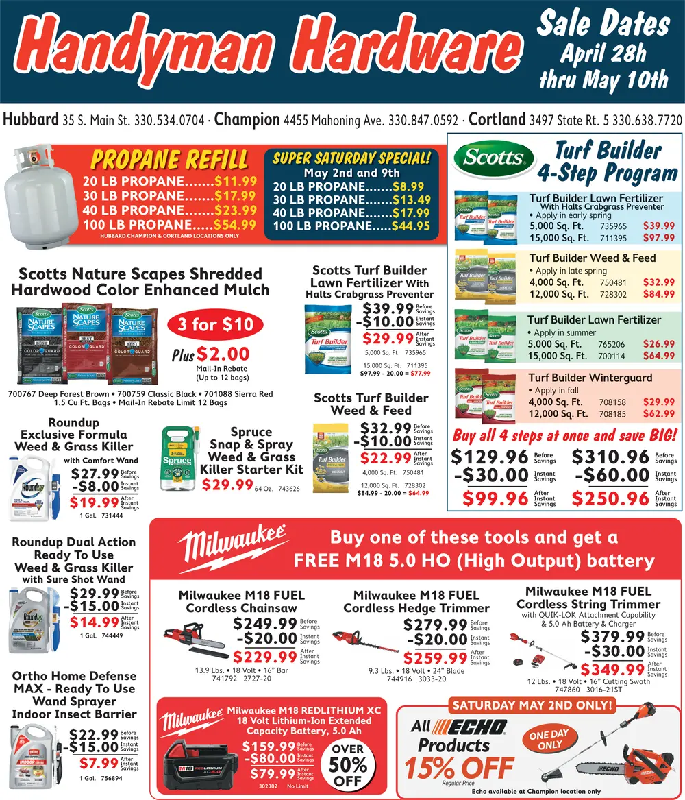 Coupons for Handyman Hardware