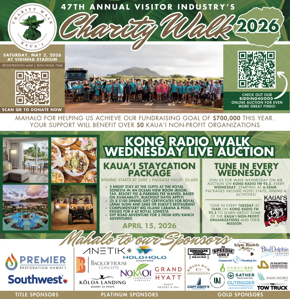 Kaua‘i Charity Walk 2026 – Community Fundraiser Event in Kauai, HI