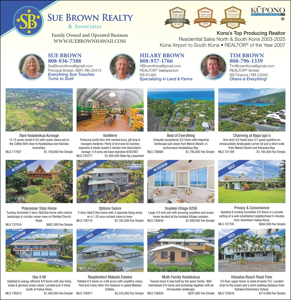 Kailua-Kona, Hawaii Real Estate Experts – Sue Brown Realty & Associates