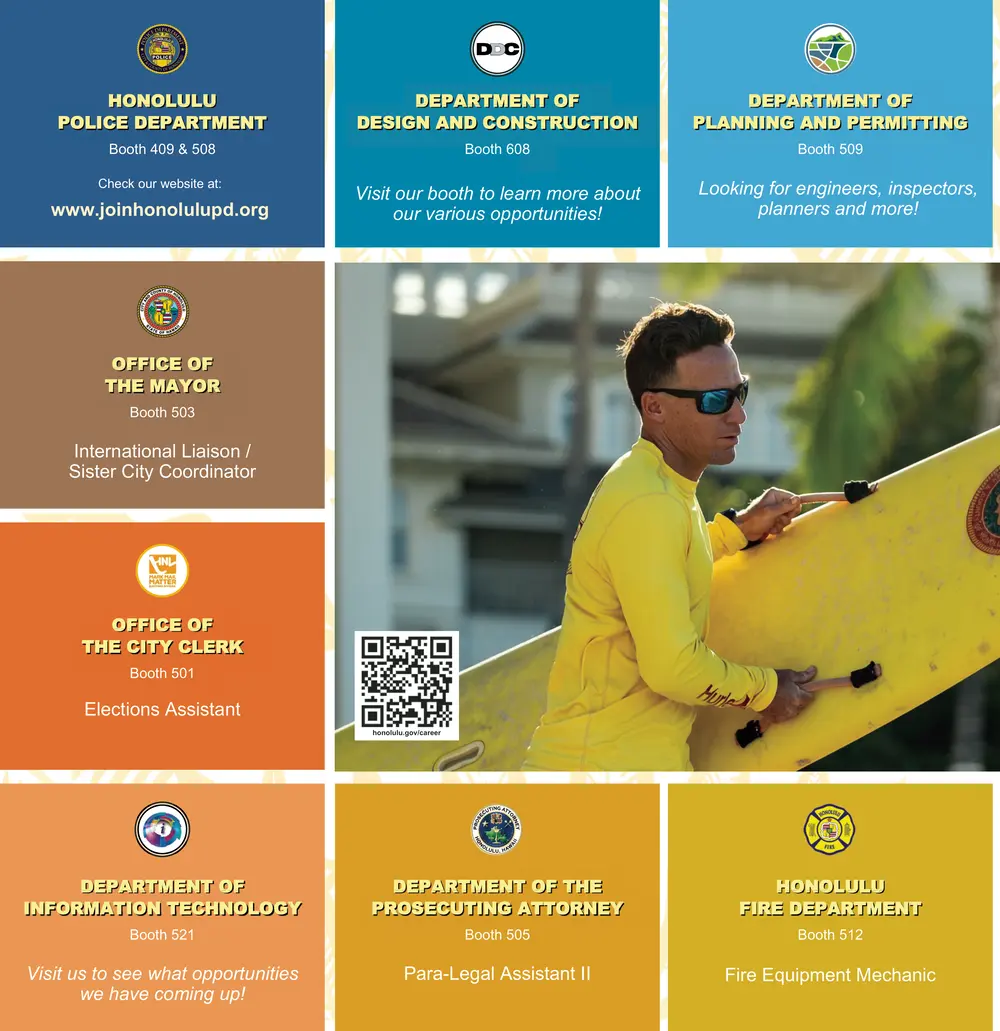 City & County of Honolulu Job Opportunities – Honolulu, HI