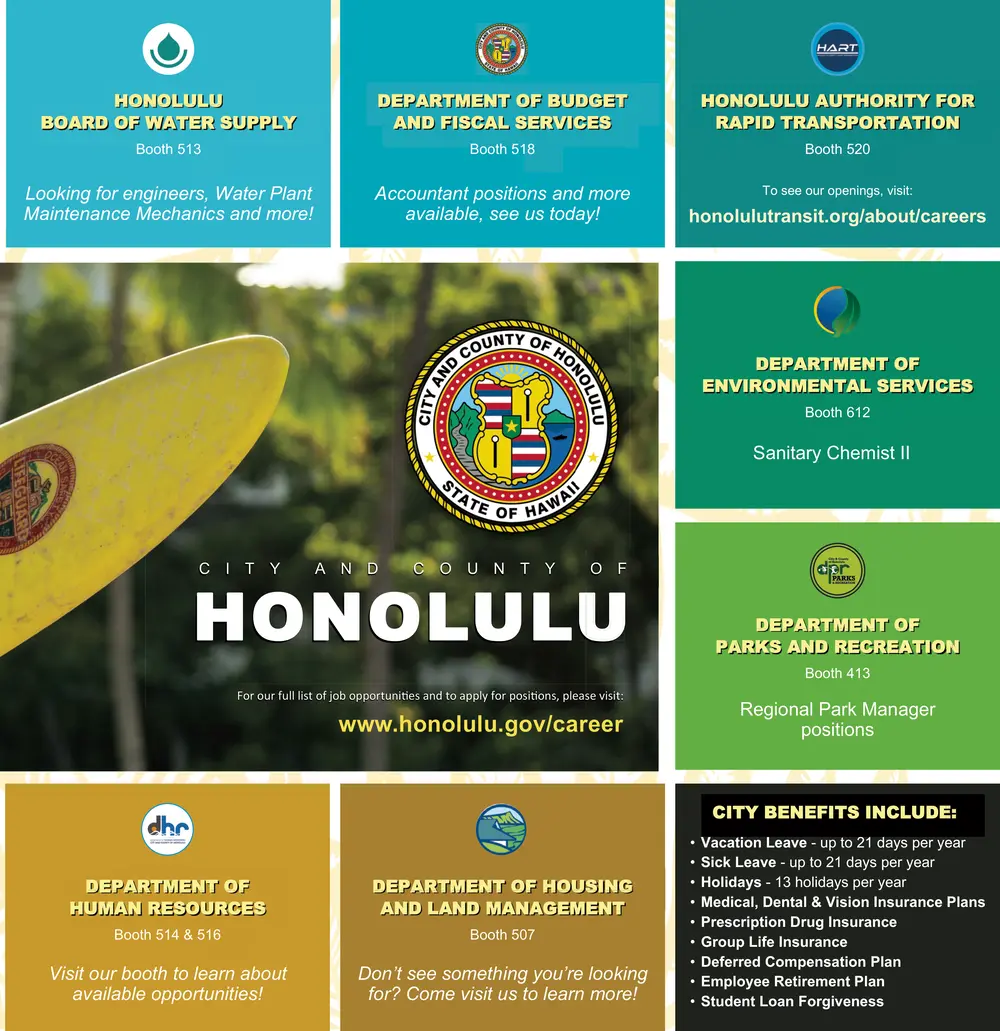 Explore Government Job Opportunities in Honolulu, HI