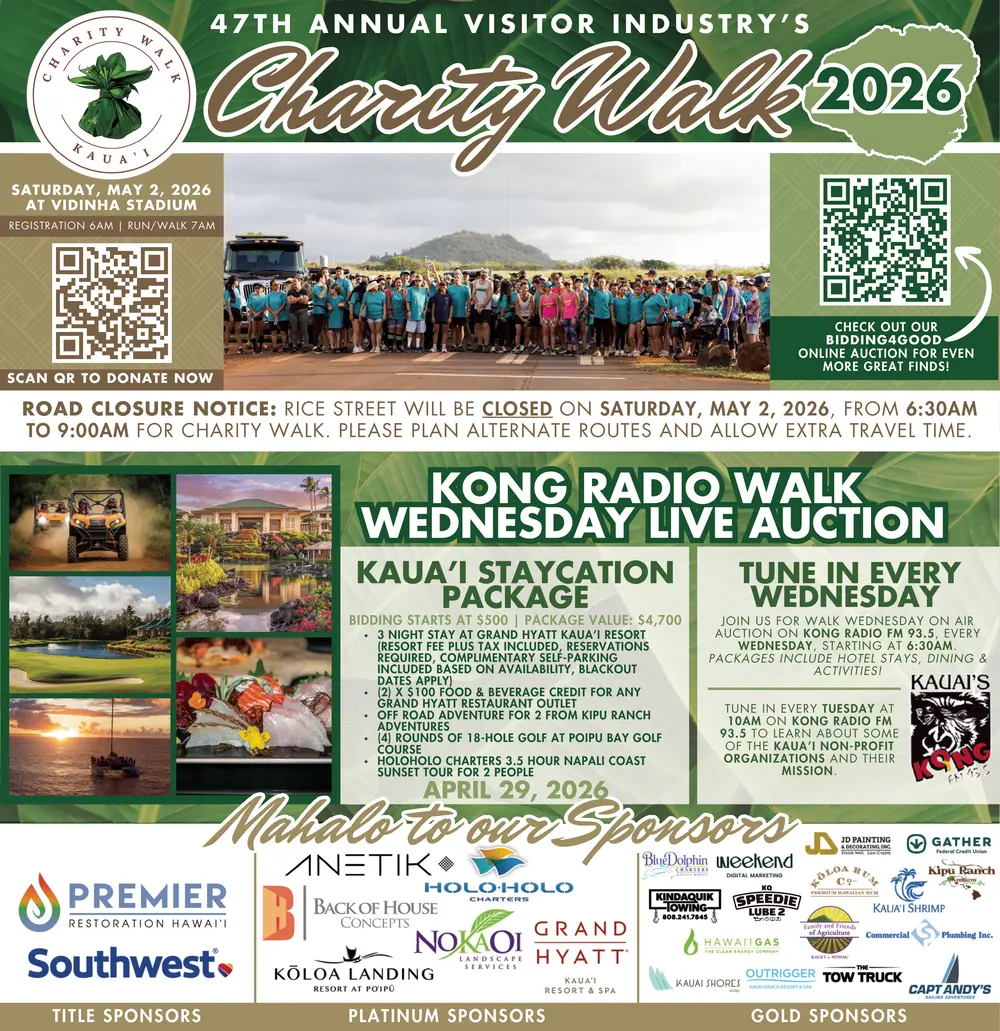 Charity Walk Kauai, HI – Community Giving and Auction Event